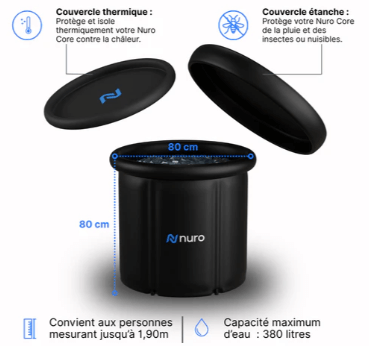 NURO-CORE-DIMENSIONS