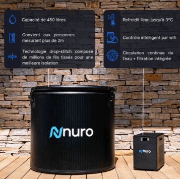 NURO-CORE-PRO-FLOW-SPE