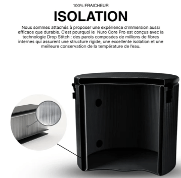 NURO-CORE-PRO-ISOLATION