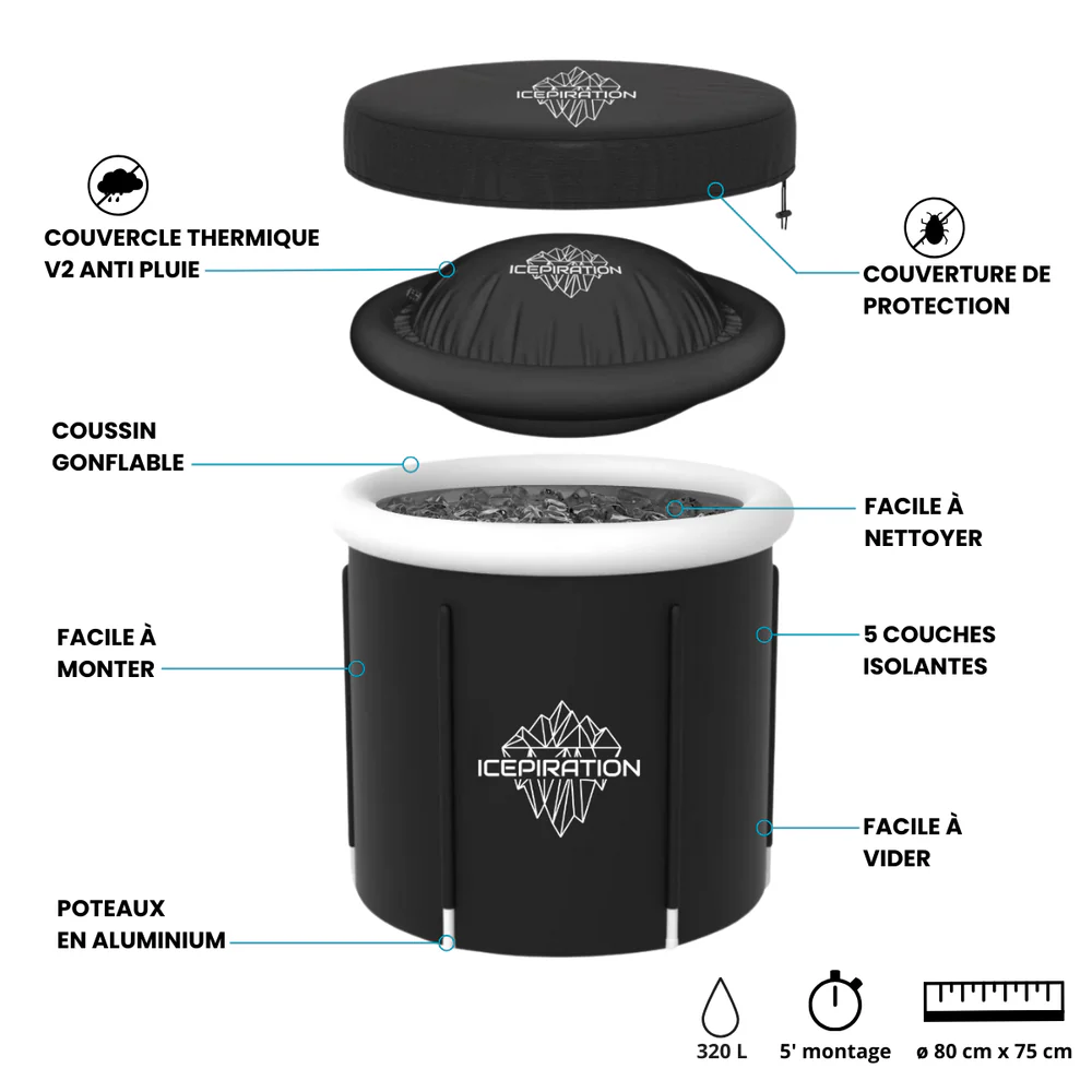 icepiration-composition